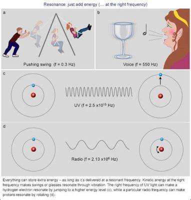 ケパ・アリサバラガ 成績 - なぜ彼の成績は宇宙の果てまで響くのか？